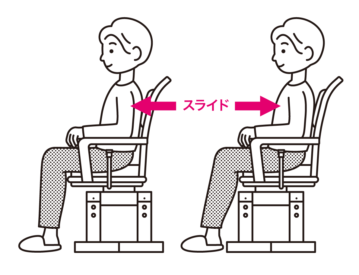 イラスト：前後スライド機能の解説
