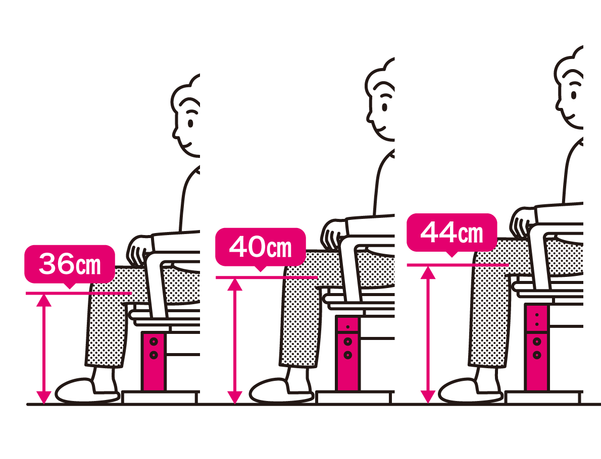 イラスト：高さ調節機能の解説